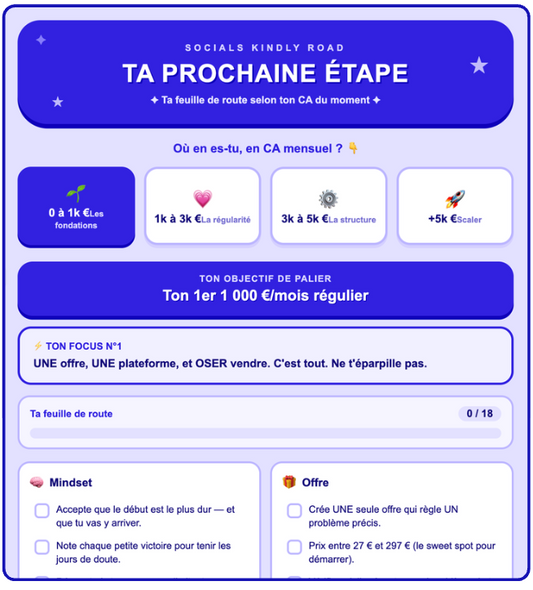 KINDLY KIT : Mes 7 meilleurs Outils Claude Business & Insta
