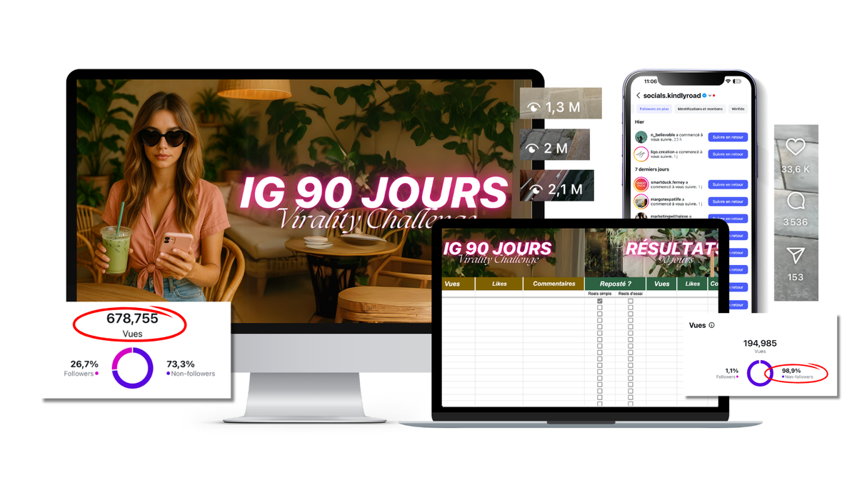 VIRALITY CHALLENGE : Gagne +50 abonnés par jour avec les Reels d'essais